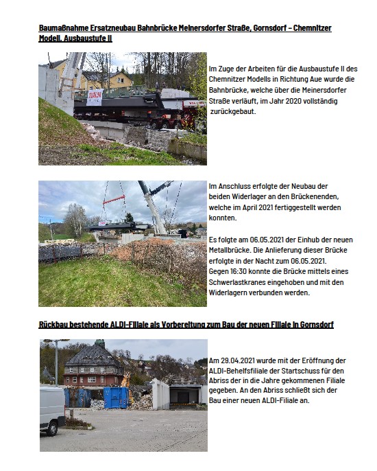 aktuelles Baugeschehen, 1